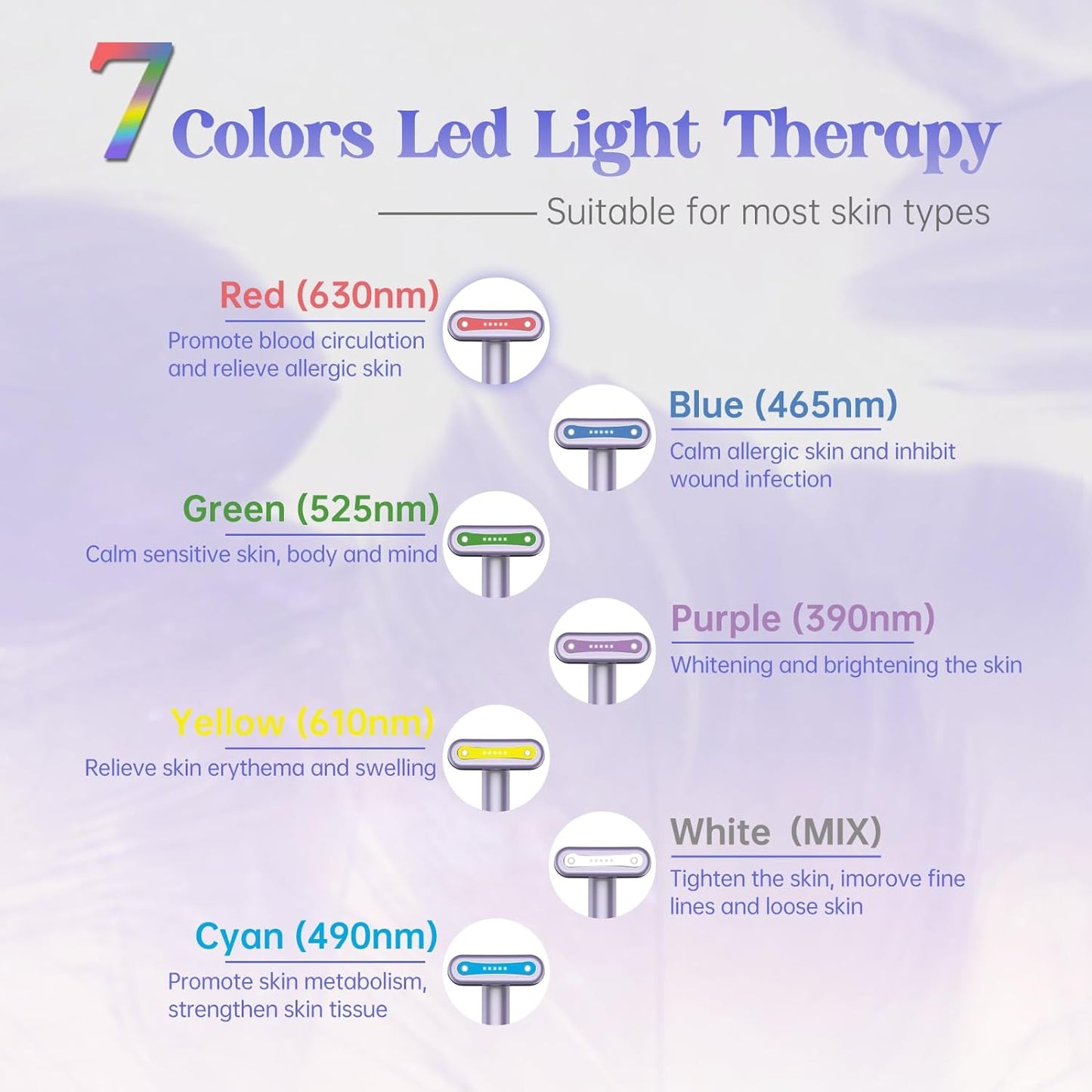 SkinGlow™ - 7-in-1 LED Red Light Facial Therapy Massager