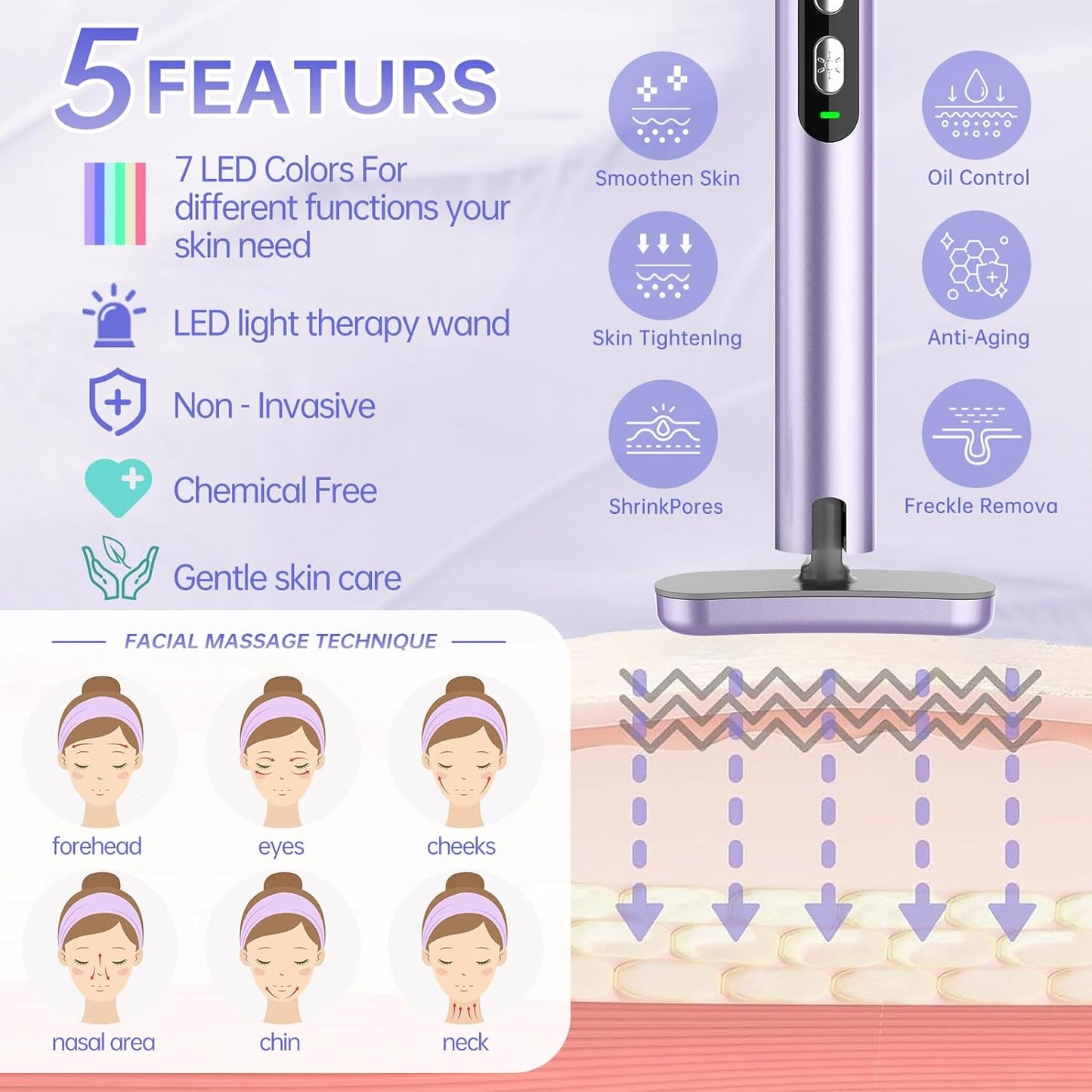 SkinGlow™ - 7-in-1 LED Red Light Facial Therapy Massager