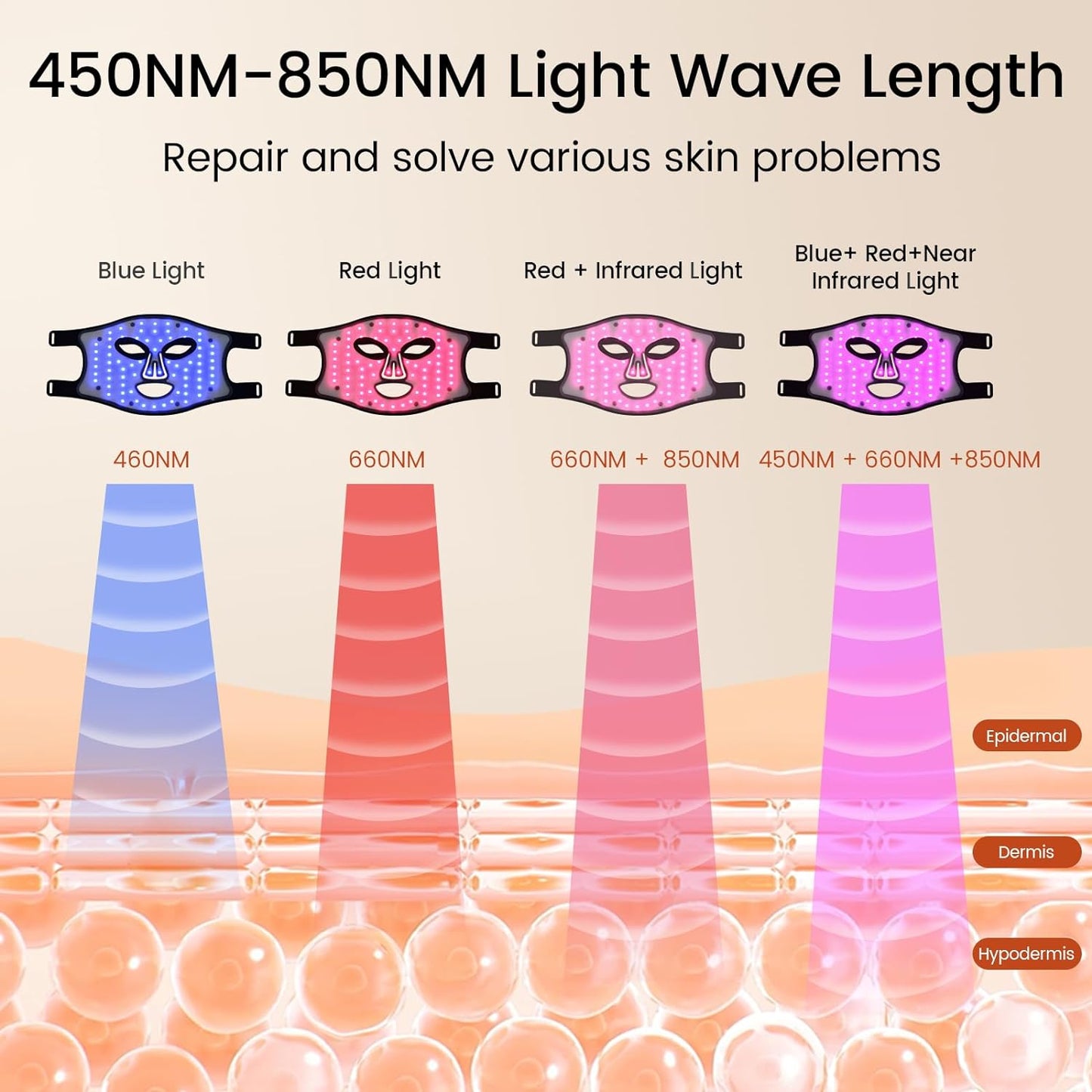 VitalGlow™ - 7 Colors LED Facial Skin Care Mask